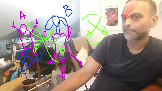 Snapshot of mista_sista_fista chatting on September 9, 4:28 pm mista sista fista online show from September 9, 4:28 pm