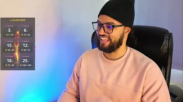 Ernesto-Rodriguez82 online show from May 19, 1:28 pm