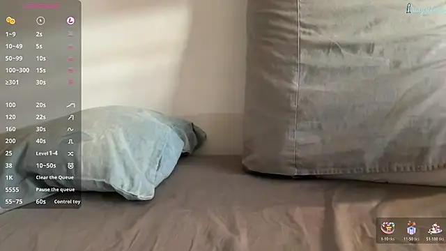 raynstars online show from November 16, 1:49 pm