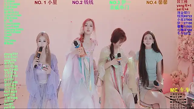 ZZ00033S online show from April 15, 11:17 am