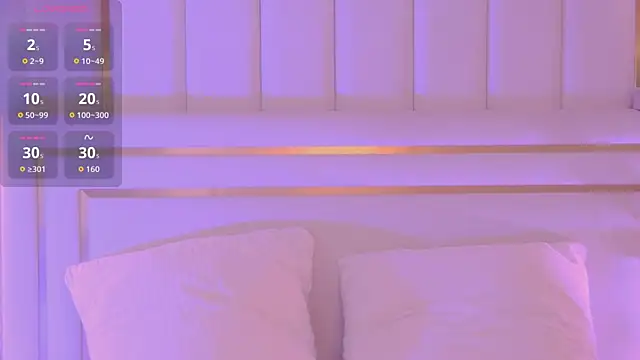 AriellaMelo online show from January 6, 6:06 am