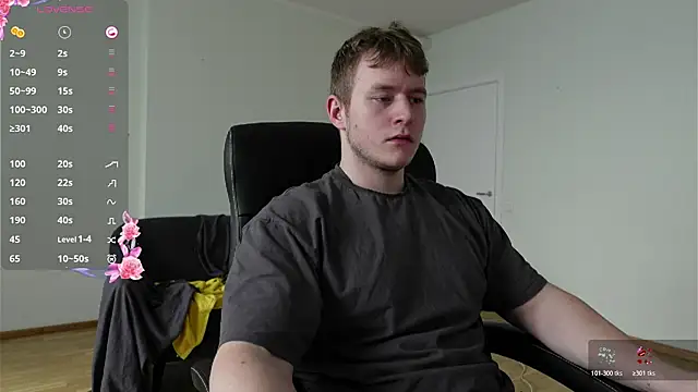 Richard Dullas online show from March 12, 10:32 am