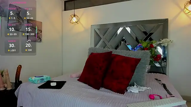 Candy Hott7 online show from December 16, 8:14 pm