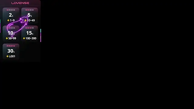 amodeus bael  online show from December 18, 1:55 am