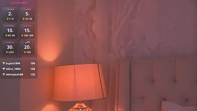 RemyLoon online show from February 9, 1:42 am