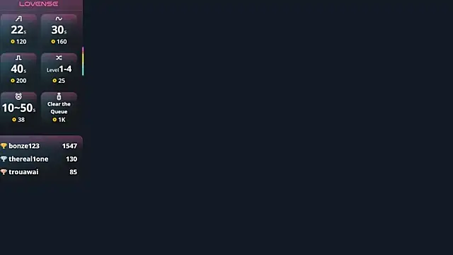 Snapshot of Sophiecuttie chatting on November 28, 5:32 am Sophiecuttie online show from November 28, 5:32 am