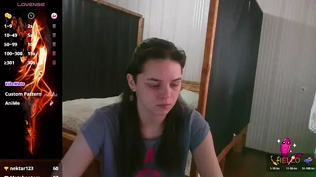 EthelsLover online show from February 9, 7:01 am