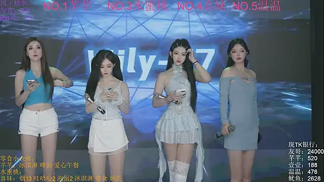 Snapshot of Wily-07 chatting on October 24, 11:12 pm Wily-07 online show from October 24, 11:12 pm