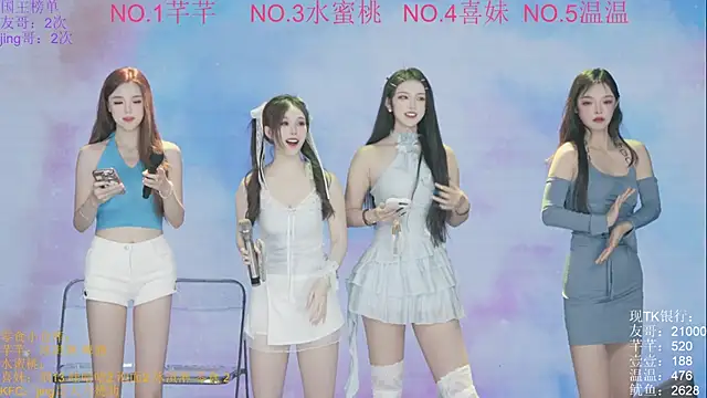 Snapshot of Wily-07 chatting on October 25, 11:21 pm Wily-07 online show from October 25, 11:21 pm