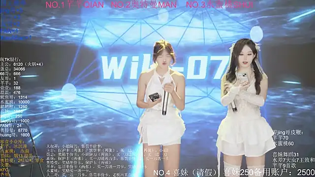 Snapshot of Wily-07 chatting on November 9, 11:25 pm Wily-07 online show from November 9, 11:25 pm