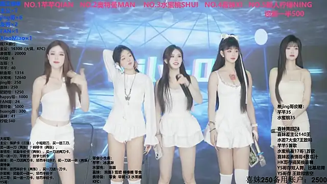 Snapshot of Wily-07 chatting on November 21, 11:25 pm Wily-07 online show from November 21, 11:25 pm