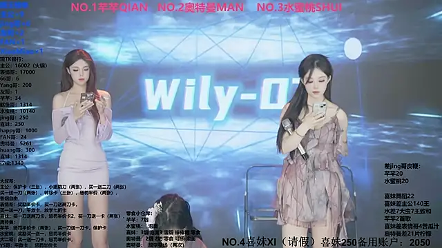 Snapshot of Wily-07 chatting on November 28, 11:29 pm Wily-07 online show from November 28, 11:29 pm