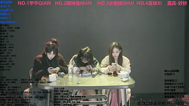 Snapshot of Wily-07 chatting on November 30, 1:04 pm Wily-07 online show from November 30, 1:04 pm