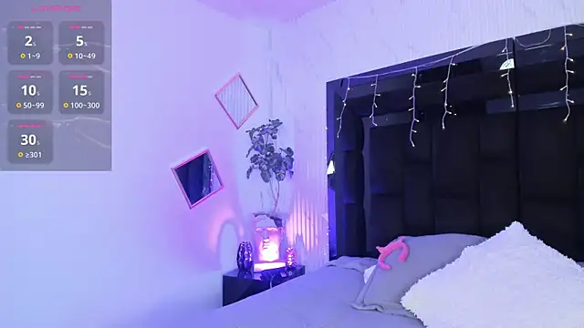 JanneBlossom  online show from March 21, 9:29 pm