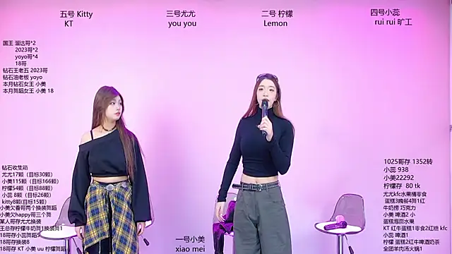 DX-003 online show from January 10, 8:05 am