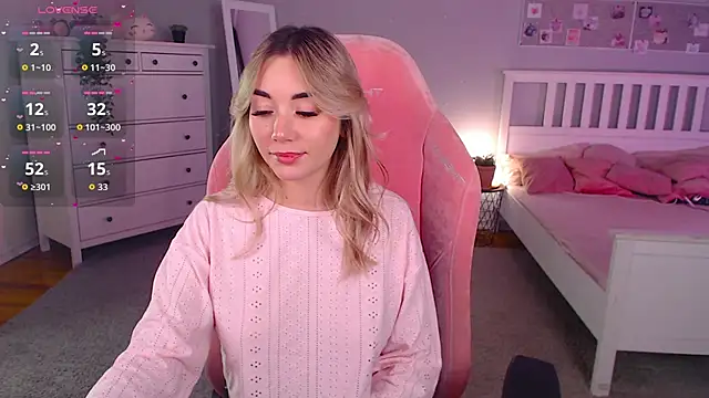 Rosie Mac online show from November 6, 1:06 am