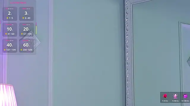 IvyNox online show from January 31, 7:11 pm