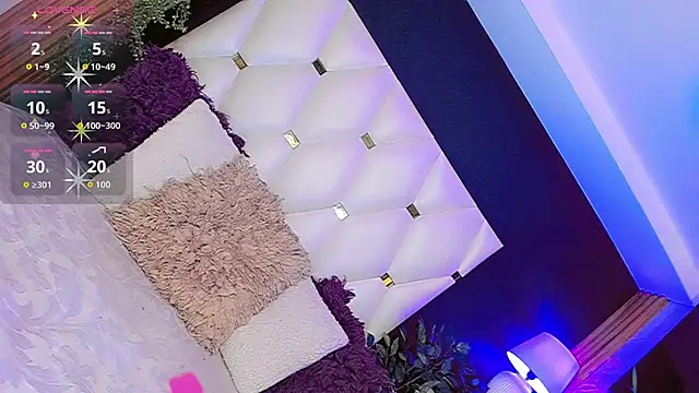 AnnaRouseQueen online show from April 12, 8:03 pm