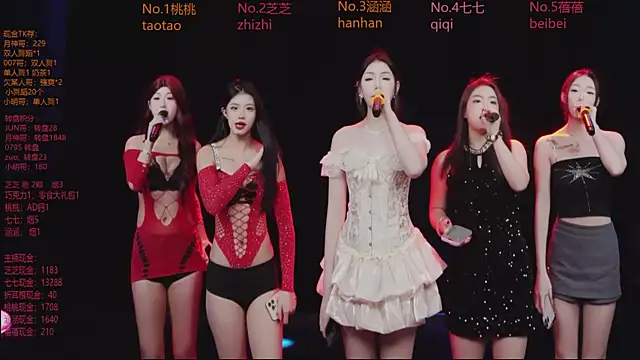 HHH-777 online show from February 2, 5:11 pm