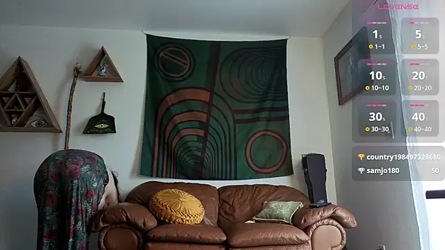 bruisedblossoms online show from February 5, 7:29 pm