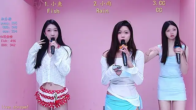 Miss-Girl online show from March 7, 12:13 pm