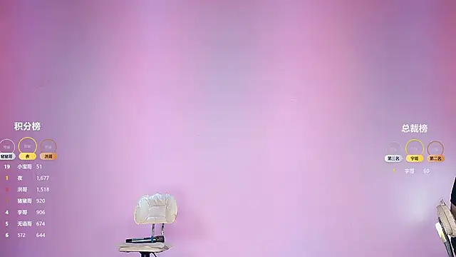 sc-stars01 online show from April 7, 6:47 am