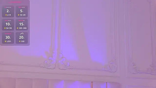 AnnaRow online show from March 6, 3:36 am