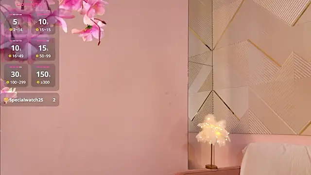 NicoleEverly online show from March 7, 6:16 pm