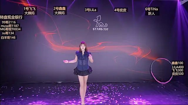 STARS-737 online show from January 9, 12:30 pm