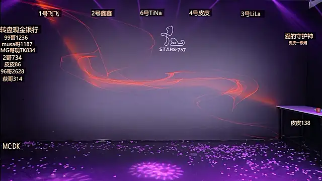 STARS-737 online show from January 16, 3:16 pm