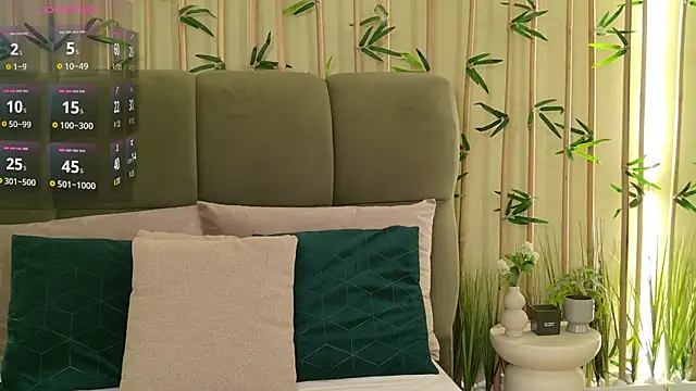 EmilyWess online show from April 14, 7:31 pm