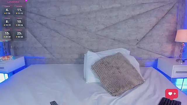 RousSweet- online show from March 28, 9:36 pm