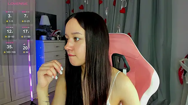 Snapshot of AstroByte chatting on March 6, 2:02 pm AstroByte online show from March 6, 2:02 pm