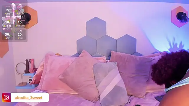 Afrodita sweeet online show from April 20, 8:54 pm