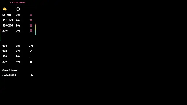 Snapshot of axin_burnell chatting on June 18, 5:50 pm axin burnell online show from June 18, 5:50 pm