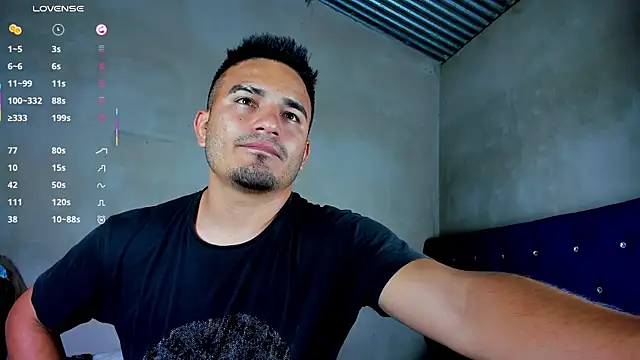 Snapshot of diegocr__ chatting on August 4, 3:53 am diegocr online show from August 4, 3:53 am