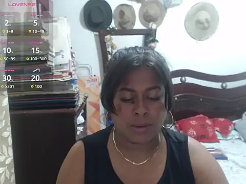 Caprichosa-39 online show from March 6, 11:56 pm