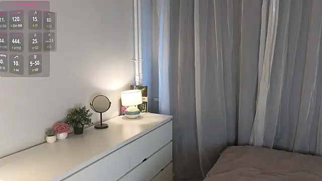 arina waifu online show from March 24, 3:06 pm