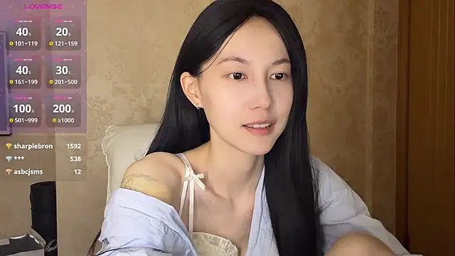 DD-5200 online show from April 23, 12:29 pm