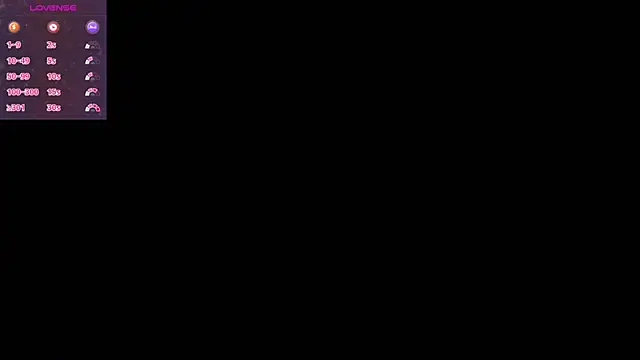 Snapshot of llittle-peachh chatting on May 26, 6:53 am llittle-peachh online show from May 26, 6:53 am