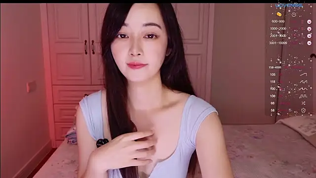 Snapshot of Times-lover chatting on May 6, 7:35 am Times-lover online show from May 6, 7:35 am