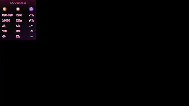 Zoey Fire online show from April 21, 7:50 pm