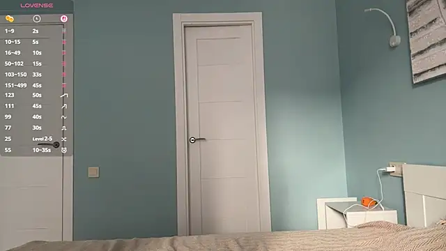RochelTrewhitt online show from July 18, 3:27 pm