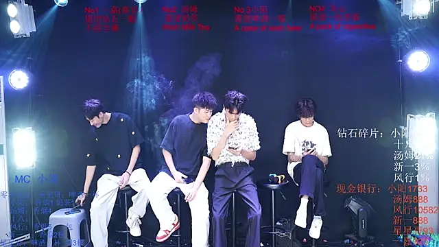 Chinese-Sweety online show from June 10, 6:18 pm
