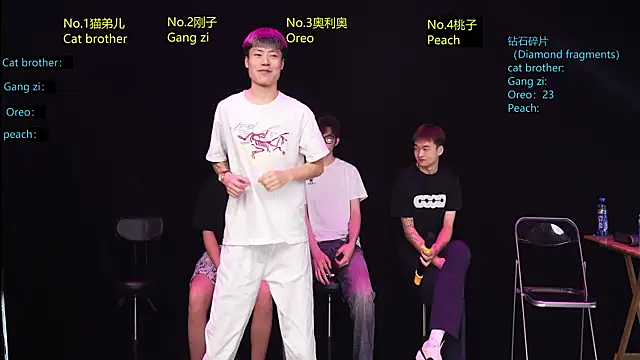 LuckyBoy1314 online show from May 19, 11:49 am