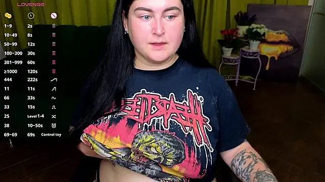 Snapshot of CessieBler chatting on July 15, 5:29 pm CessieBler online show from July 15, 5:29 pm