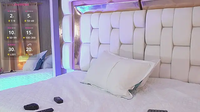 sexysistter online show from April 22, 12:18 pm