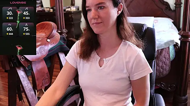 Snapshot of thornburyrose chatting on January 15, 6:51 pm thornburyrose online show from January 15, 6:51 pm