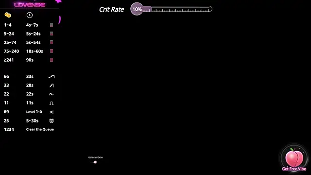 Snapshot of controlmytoys chatting on March 12, 10:59 am controlmytoys online show from March 12, 10:59 am