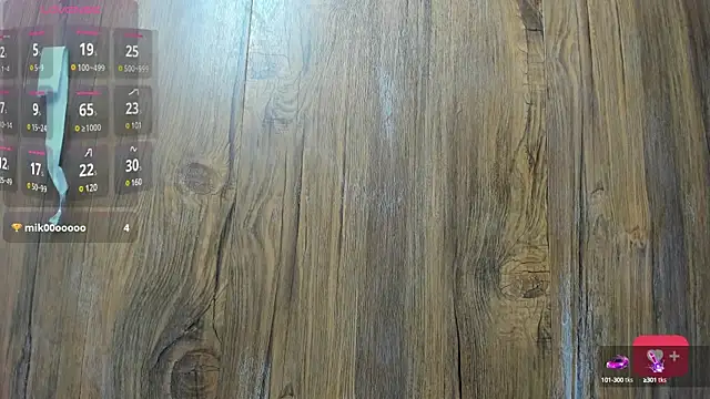 Mature Skinny online show from February 20, 12:47 pm